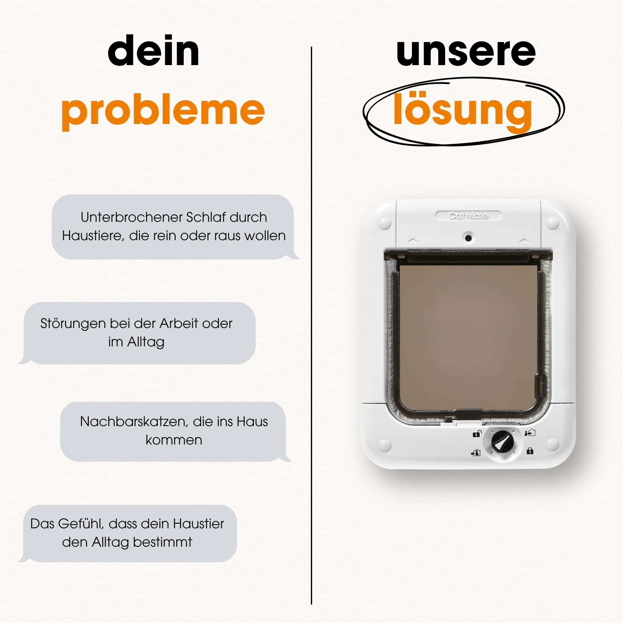 Cat Mate Mikrochip-Aktivierte Katzenklappe (360) - Für Katzen und Kleine Hunde, Geeignet für Bis zu 30 Haustiere, Kompatibel mit Einfach-/Doppelverglasung, UPVC, Wände und Holz, Weiß