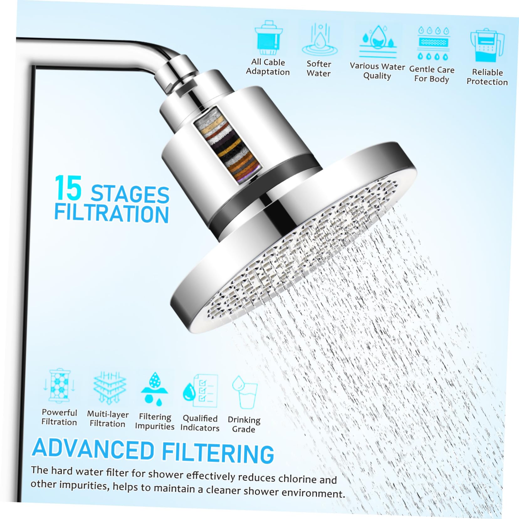 Filtro doccia ad alta pressione – Addolcitore d'acqua dura con tecnologia argento per una migliore qualità dell'acqua e la salute della pelle, universale, facile installazione