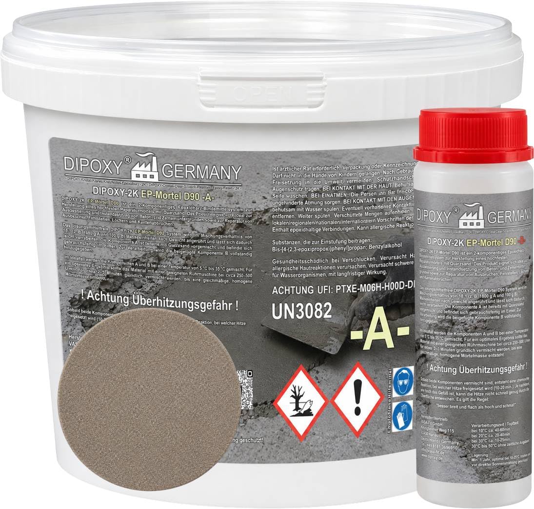 Epoxidharzmörtel 2K Reparaturmörtel für Beton, Estrich & Boden mit Quarzsand - Reparatur & Ausbesserung 50 kg Natursand | DIPOXY