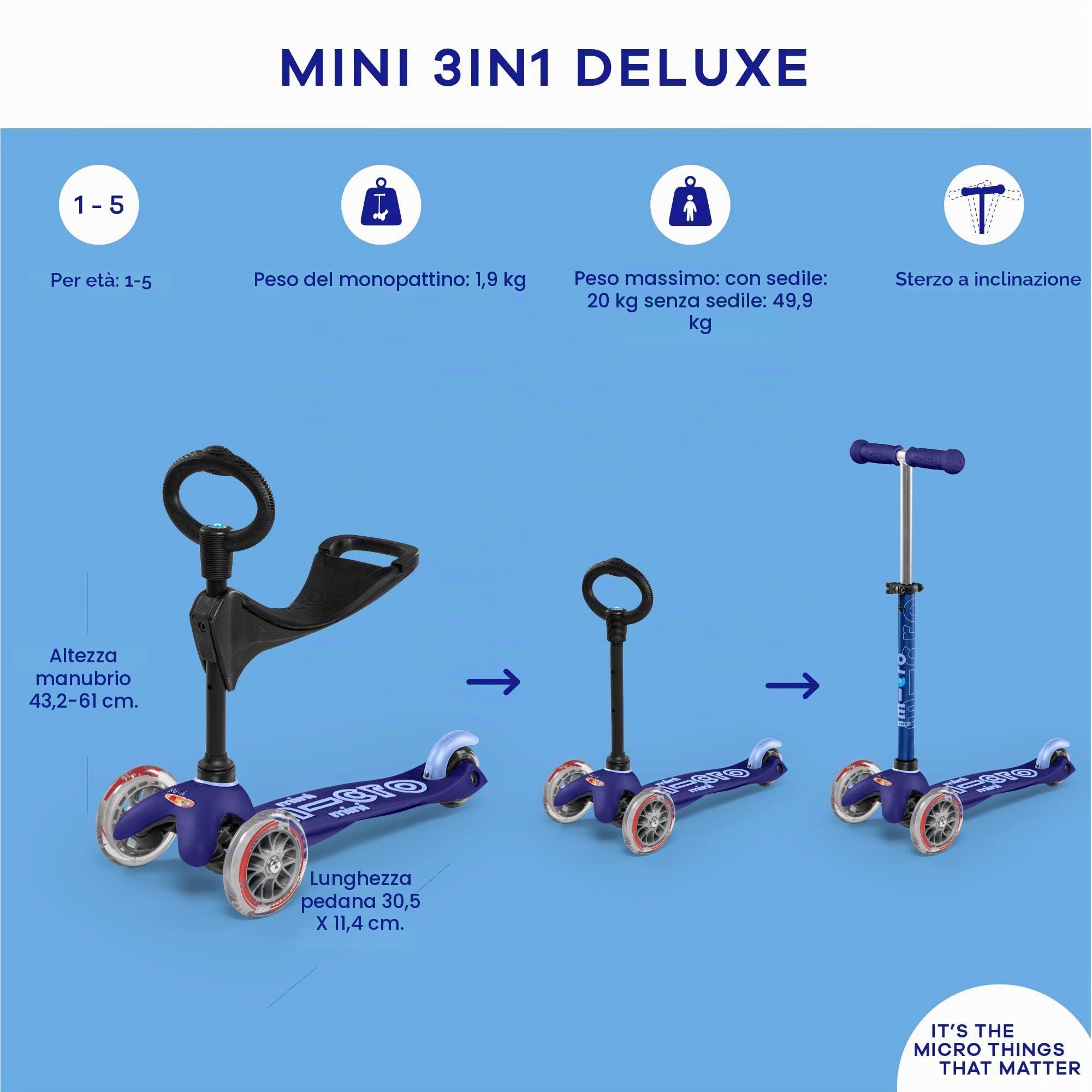 Micro Kickboard - Mini 3in1 Deluxe 3-Stage Ride-on Micro Scooter Toddler Toys for Ages 12 Months to 5 Years