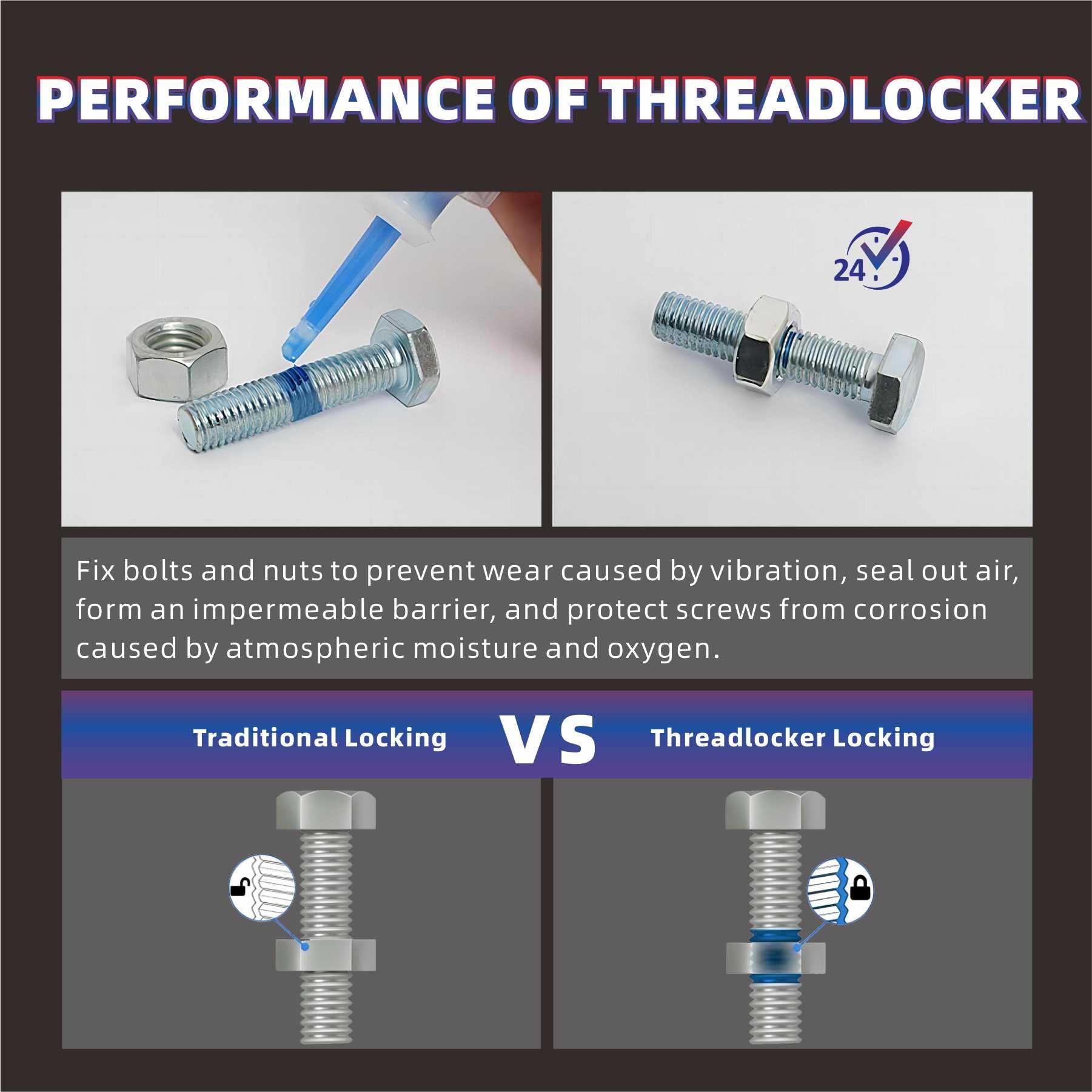 Thread Lockr Snapklik.com : 50ml-2 Pack Threadlocker Blue And Red, Medium Strength ...