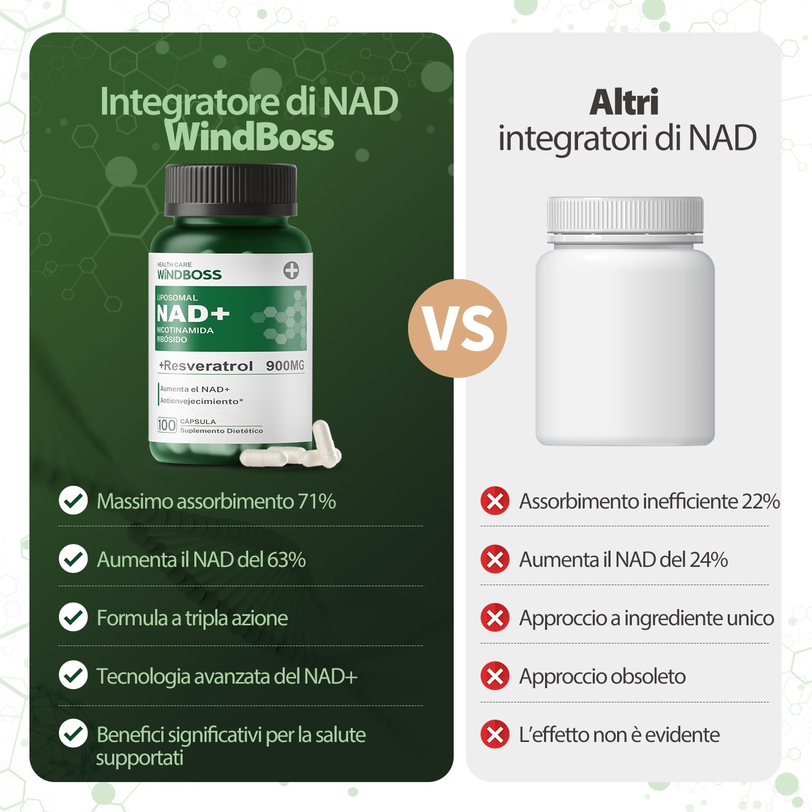 NAD+ Integratore – 900 mg per Dose | Formula Avanzata con Capsule Vegetali | 100 Capsule
