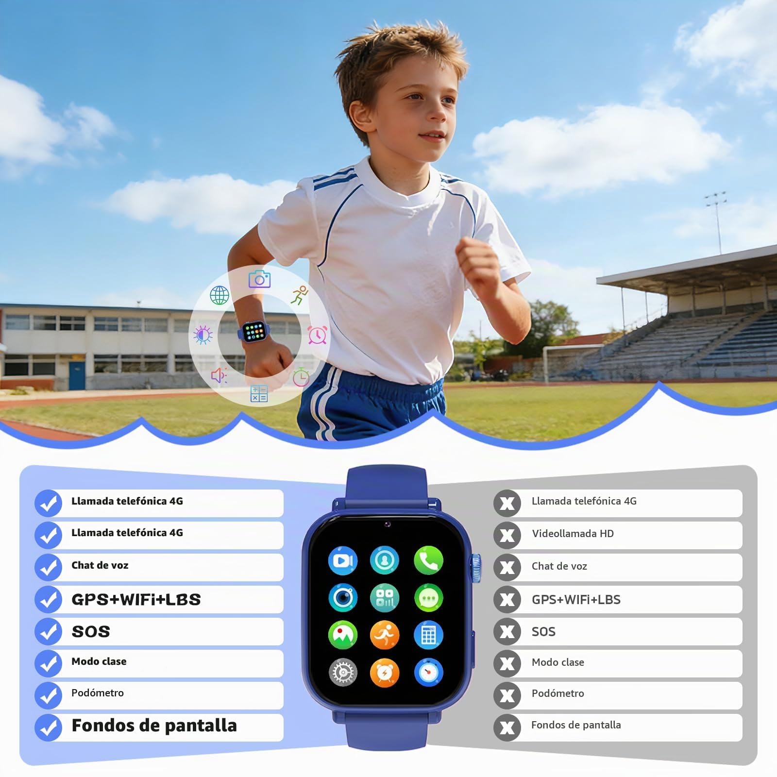 PTHTECHUS Reloj Inteligente Niño, Smartwatch Niños con GPS y Llamadas 4G, Telefono, SOS, Chat de Voz, Videollamada, Modo Clase, Reloj Infantil Niño Niña de 4 a 12 Años Regalos Navidad (Azul)