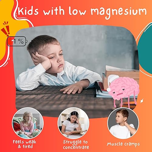 Miniatura 4 de Gotas líquidas de glicinato de magnesio para niños, gotas líquidas sin azúcar, complejo de suplementos calmantes Happy Calm para niños, magnesio