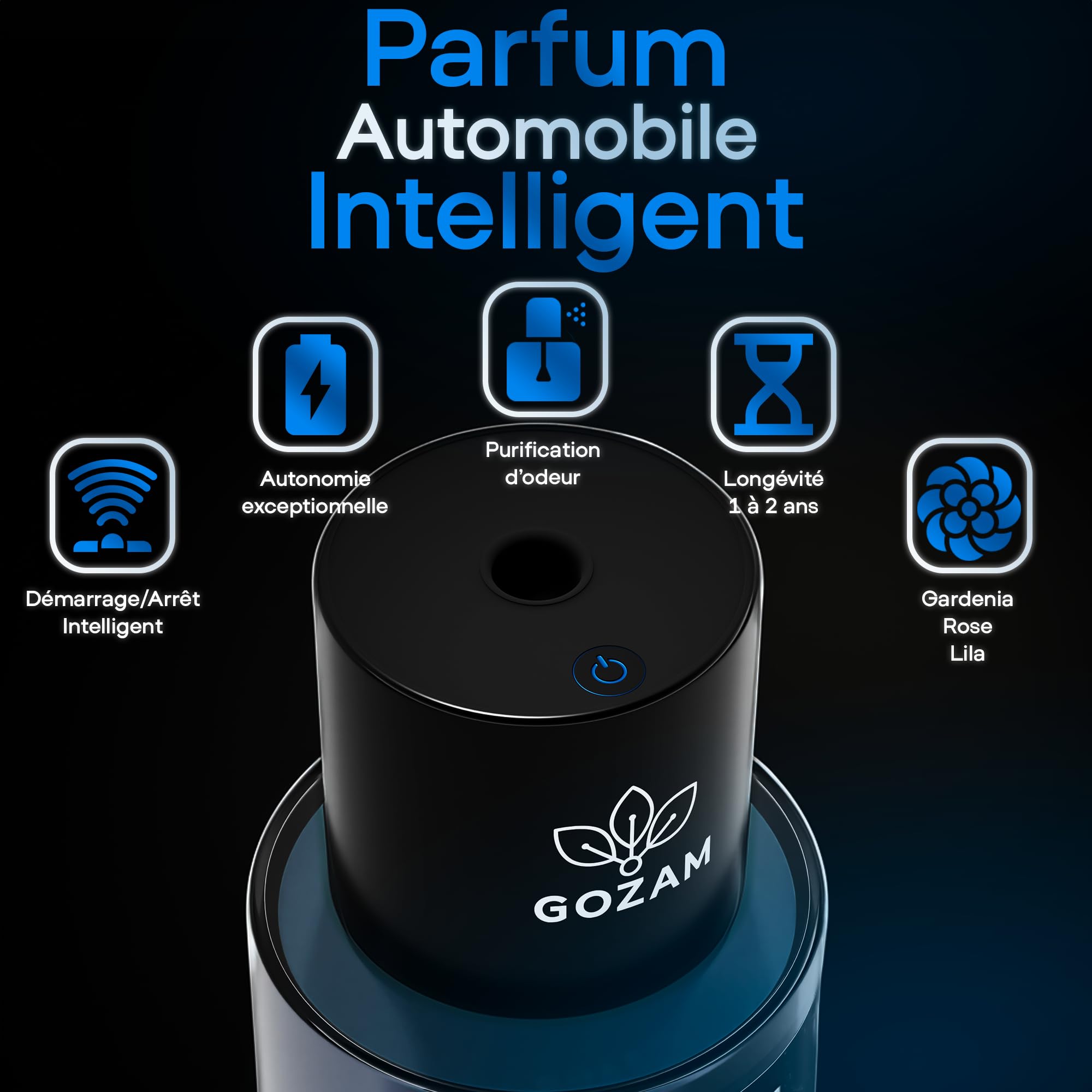 Diffuseur Desodorisant 100% Automatique & Intelligent avec Puce IA Intégrée GOZAM - Senteur Luxueuse Océan Royal - Désodorisant Auto & Maison Longue Durée - 160 ml