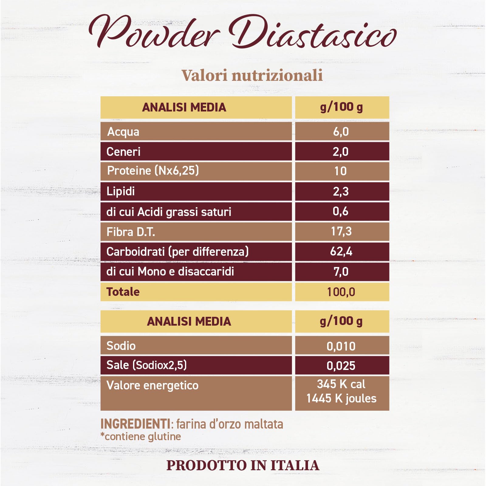 Malto Attivo, Box Powder da 3 pz di Powder 1.5Kg, Farina di Malto d’Orzo ad Elevato Potere Diastasico, Malto Diastasico Ideale per Panificazione, 14.000 Unità Pollak, Made in Italy.