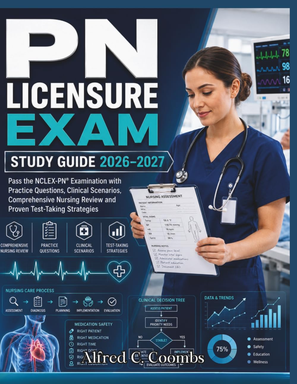 PN Licensure Exam Study Guide 2026-2027: Pass the NCLEX-PN® Examination with Practice Questions, Clinical Scenarios, Comprehensive Nursing Review and Proven Test-Taking Strategies