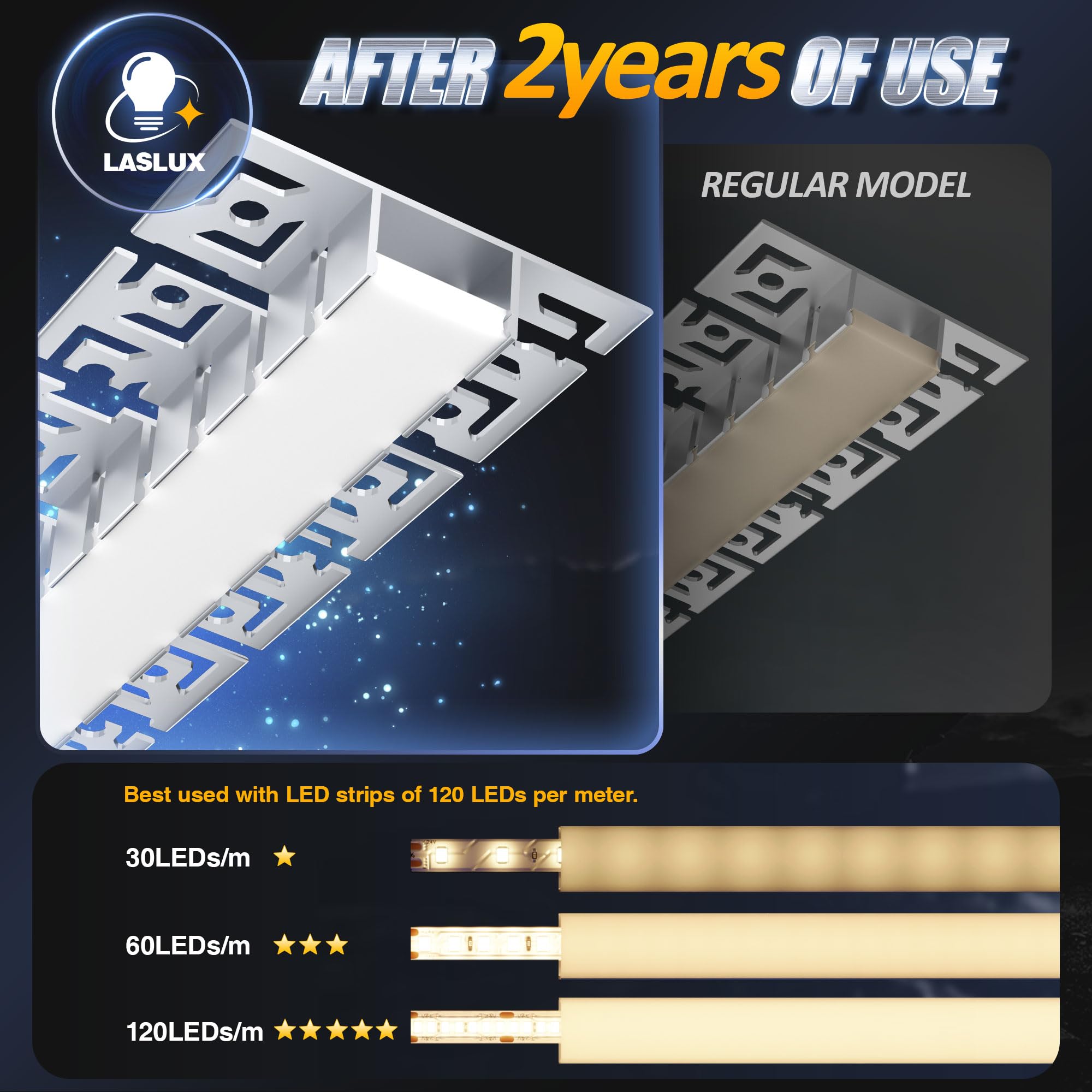 Profilo a LED flessibile, 2 m × 15 – Profilo flessibile in alluminio per cartongesso e piastrelle