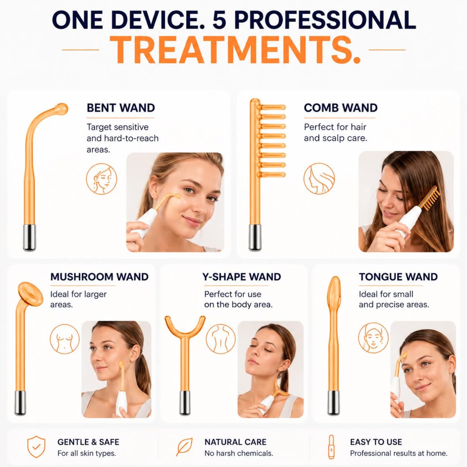Dermati High Frequency Facial Machine- Portable Handheld High Frequency Facial Wand/Neon