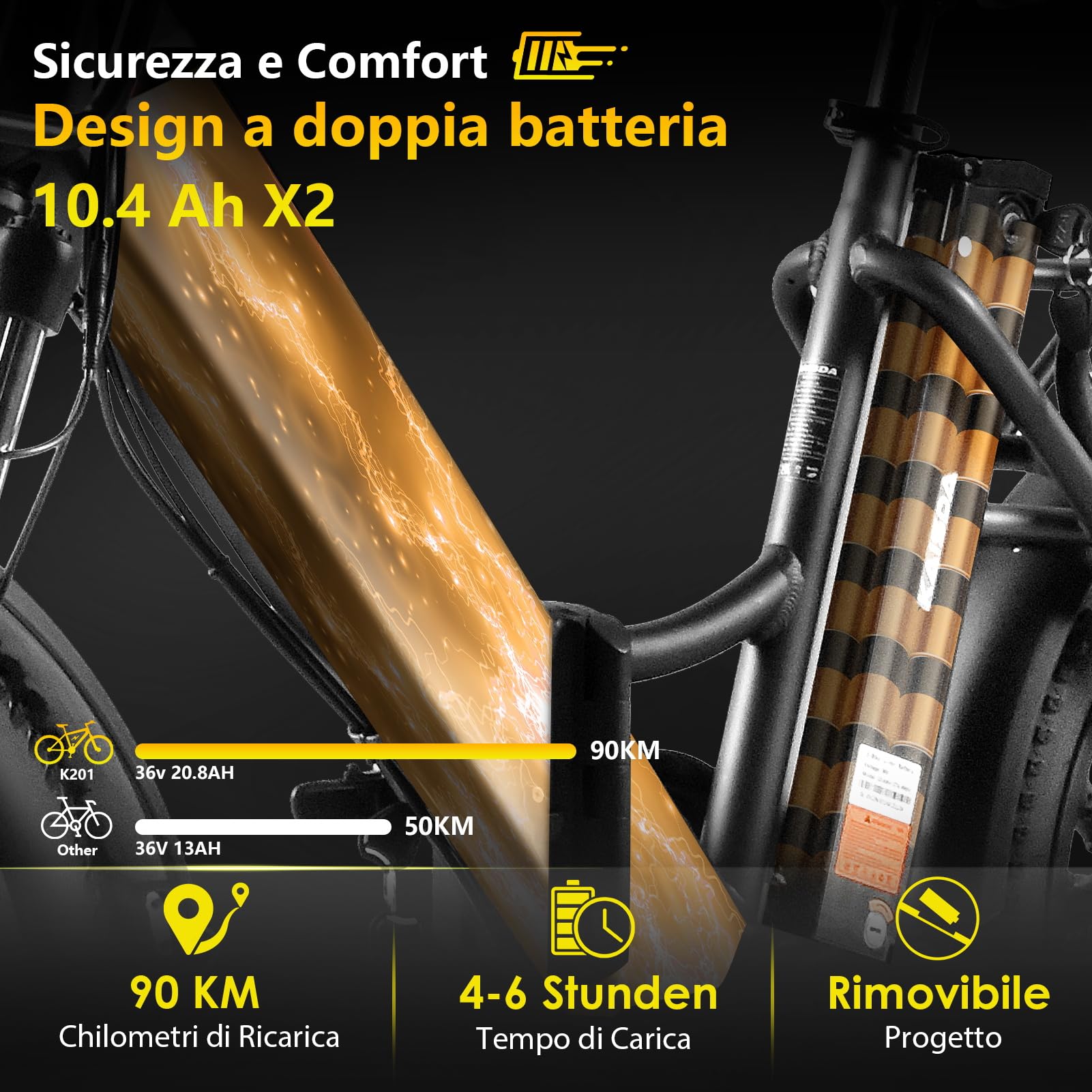 Bici Elettrica Pieghevole ENGWE EP-2PRO - Fat Tire 20”, 48V 13Ah, Autonomia 120km - Foto 5