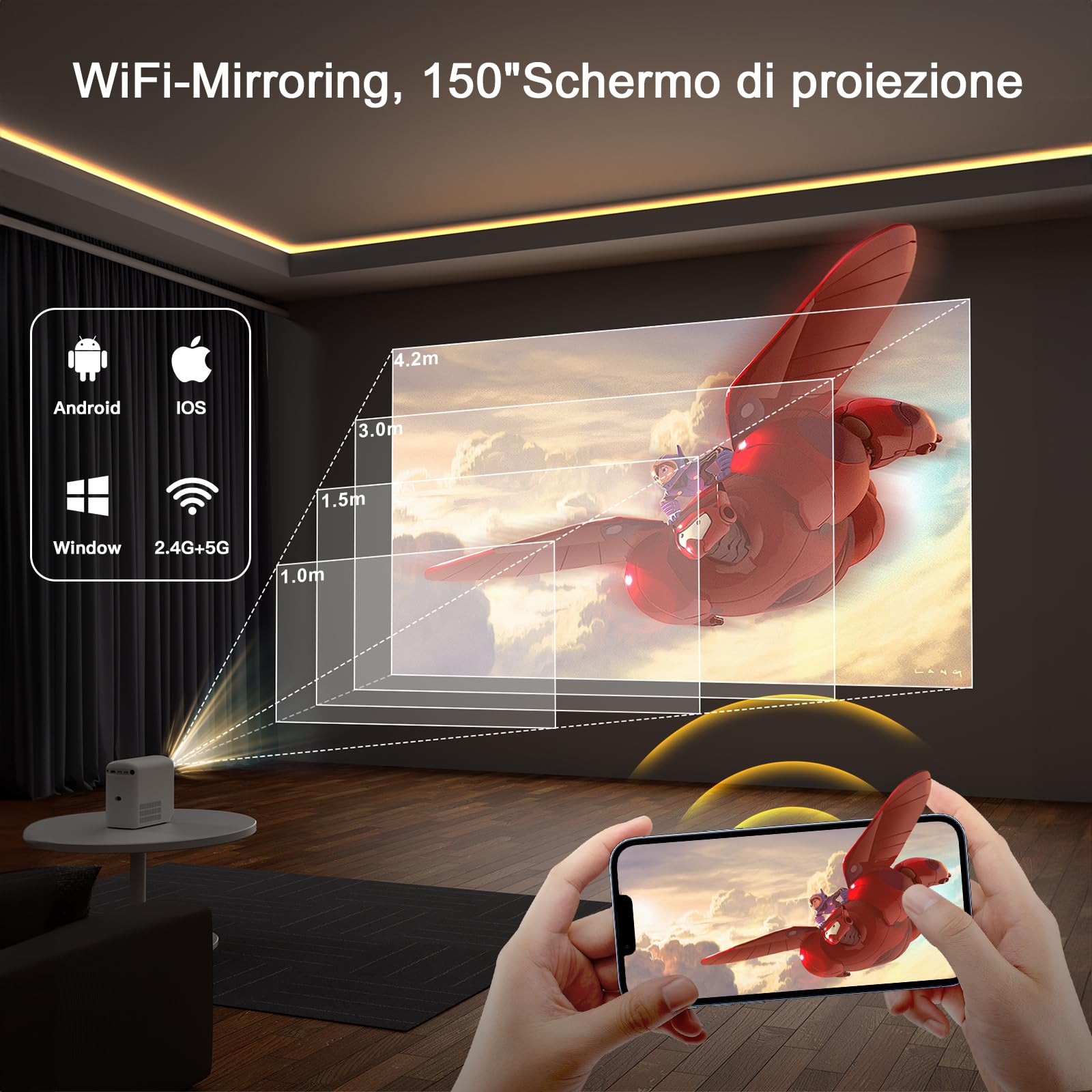 Mini Proiettore SCREENMAX C7 WiFi 6 Bi-Bluetooth 1080P Supporto Messa a Fuoco Elettronica Correzione trapezoidale 200 pollici Home Cinema Cellulare Proiettore
