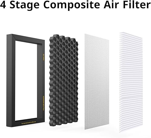 Miniatura 3 de Filtro de aire HEPA modelo 3 modelo Y para Tesla modelo 3, paquete de 2 con repuesto de filtro de aire de cabina Tesla de carbón activado (2016-2024)