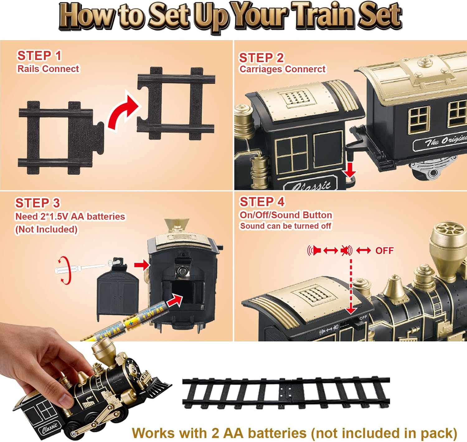 Electric Train Set, Ages 4-8 – Christmas Train with Locomotive, Passenger Car, 6 Curves, LED Light & Sound – Indoor Toy for Kids, for Holiday Village or Train Table