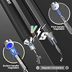 JOREST 32-in-1 Small Precision Screwdriver Set Magnetic, Valentines Day Gifts Gadgets for Men Him, Multi Bit Mini Repair Tool Kit with Torx for Glasses, PS5/4, Camera, Phone, Laptop, Electronic