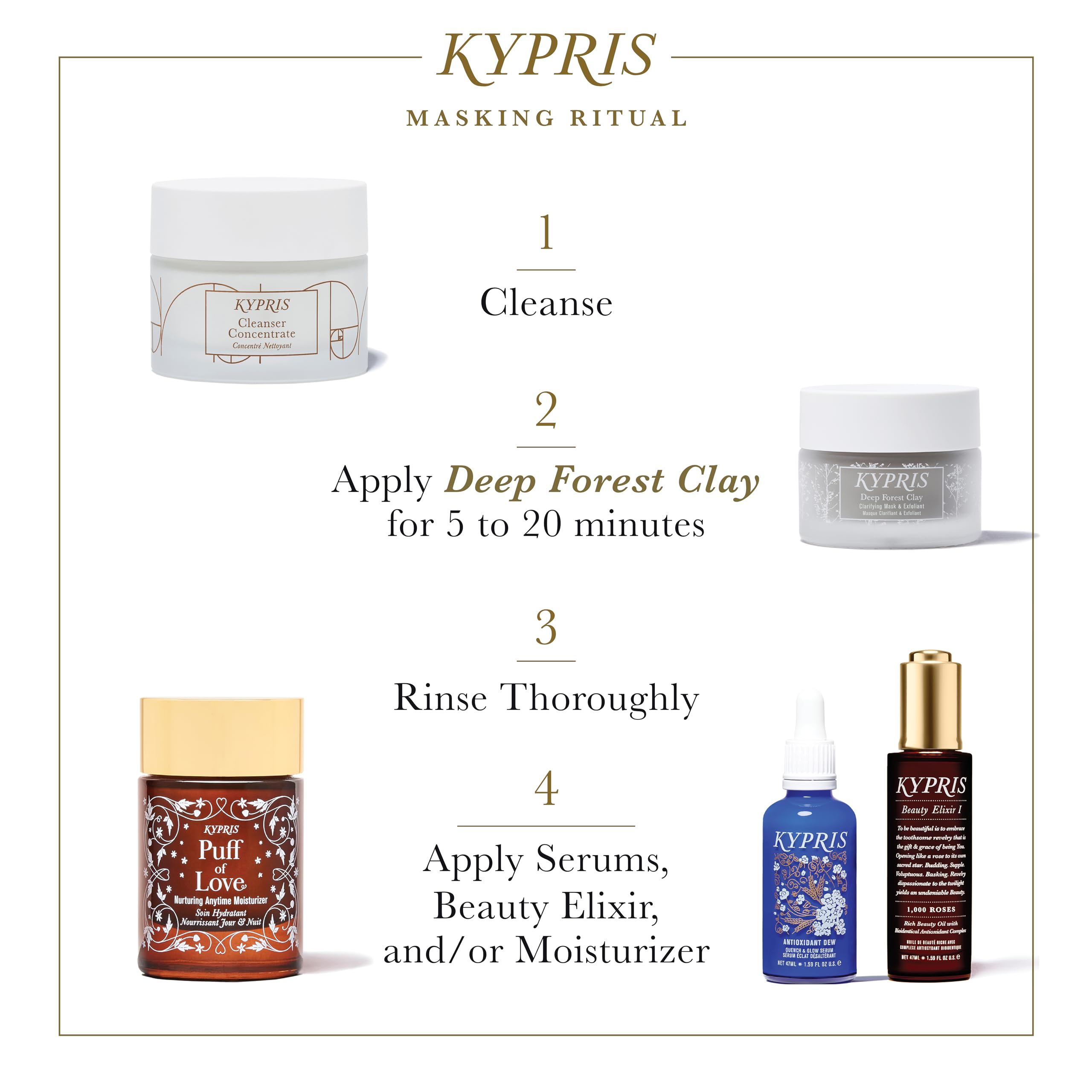 KYPRIS Clarifying Exfoliation Physical Botanicals