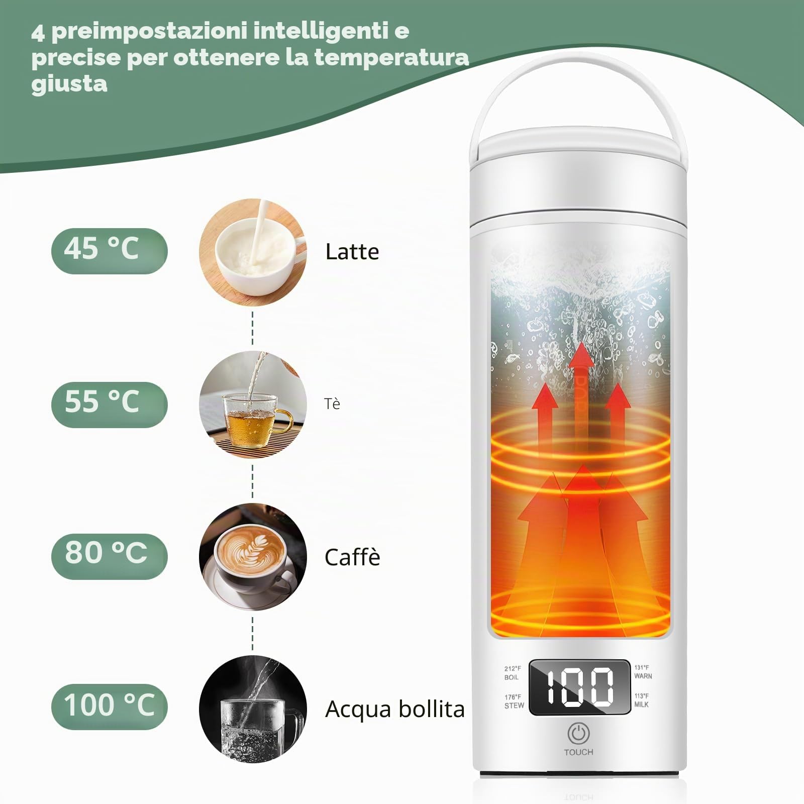 Bollitore elettrico portatile da viaggio, 450 ml, bollitore da viaggio per tè e caffè, spegnimento automatico e protezione a secco con acciaio inossidabile 316, 4 regolatori di temperatura (Bianco)