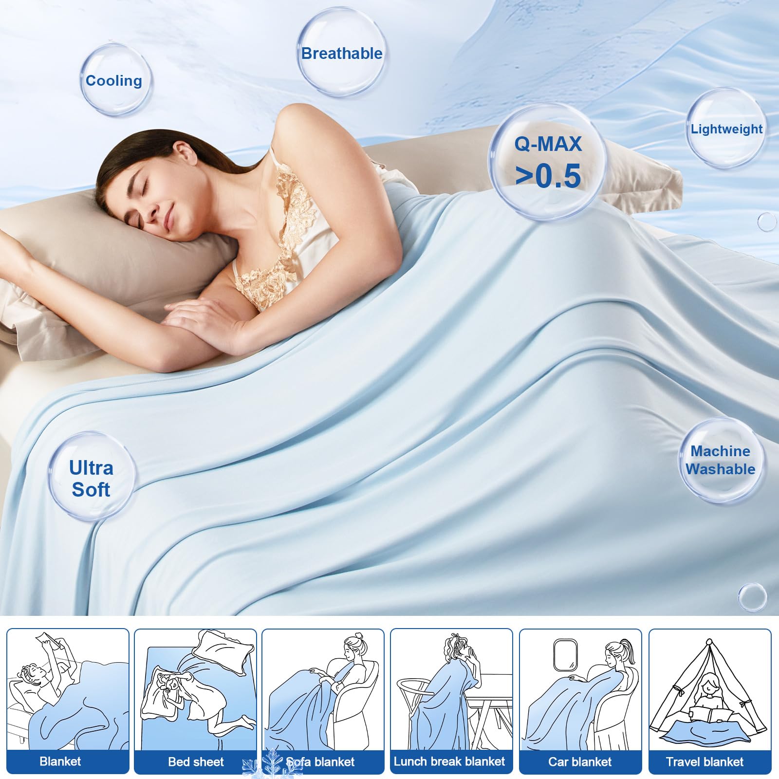 PHF Reversible Cooling Blanket – Ultra Soft, Arc-Chill Tech For Hot Sleepers (Throw Size)