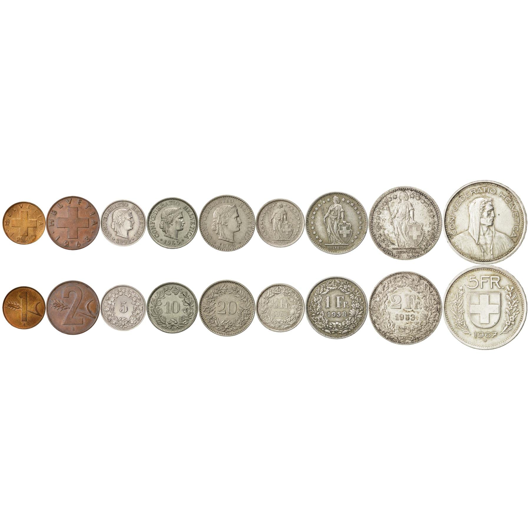 Amazon.com: 9 Coins from Switzerland | Swiss Coin Set Collection 1