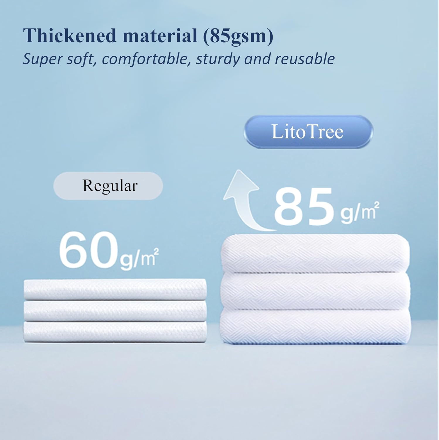 20 Pack Disposable Bath Towels, Size 55" x 27.5", Ultra Soft, Quick Dry Thickened Body Towels, Camping Towel, Disposable Towels for Travel Beach Gym Sauna Spa, Travel Towels, Pet Towel (20pcs)