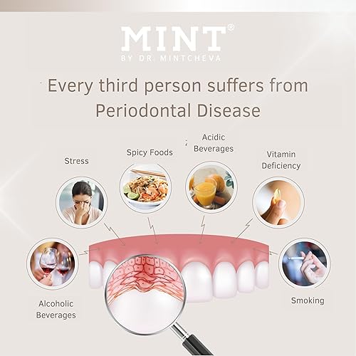 Miniatura 4 de Mint PARO+ enjuague bucal - Fórmula innovadora - Cuidado de dientes y encías - Contra la enfermedad periodontal, irritación de las encías, sangrado