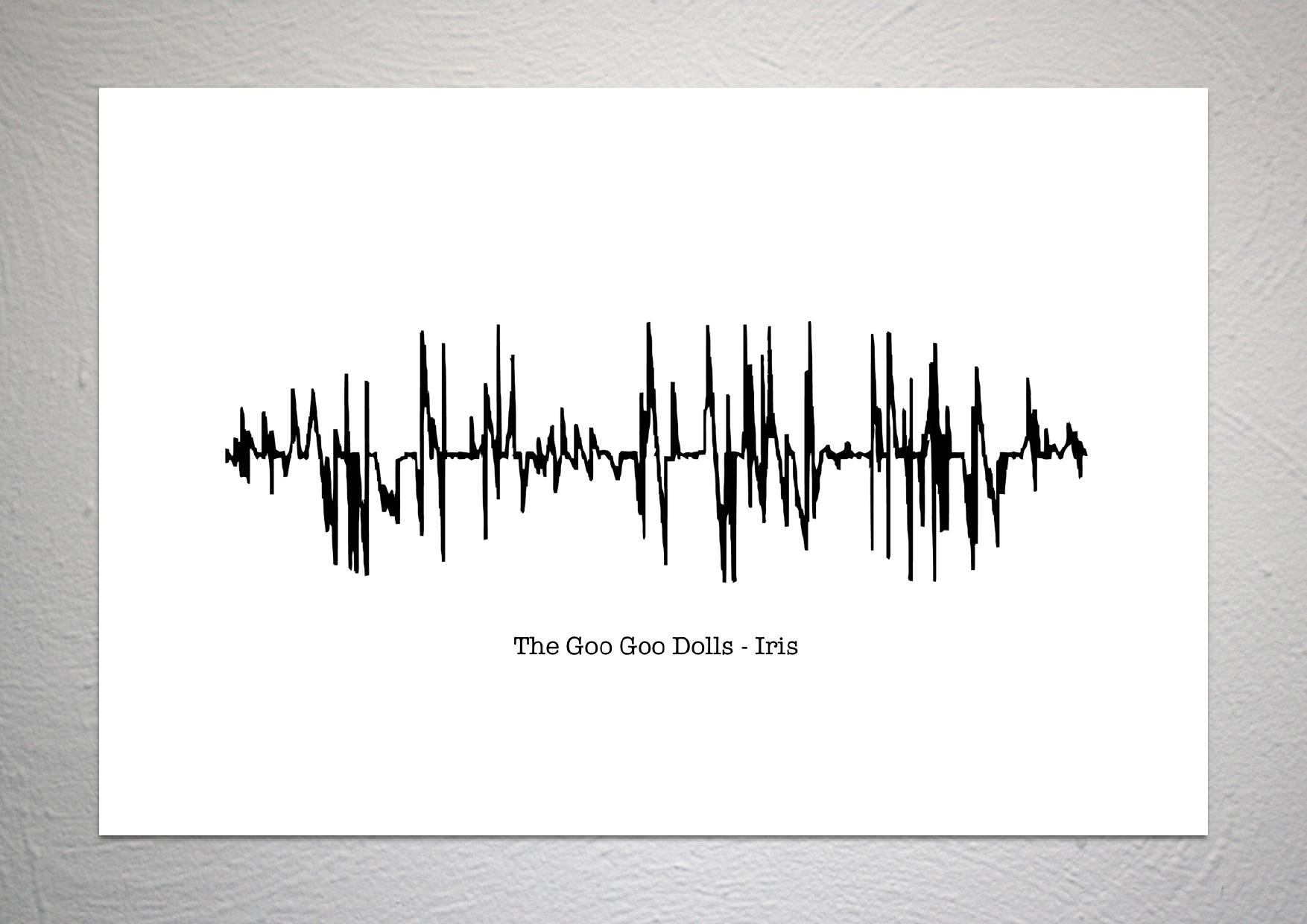 The Goo Goo Dolls Iris Sound Wave Song Art Print Size Buy Online In Burundi At Desertcart