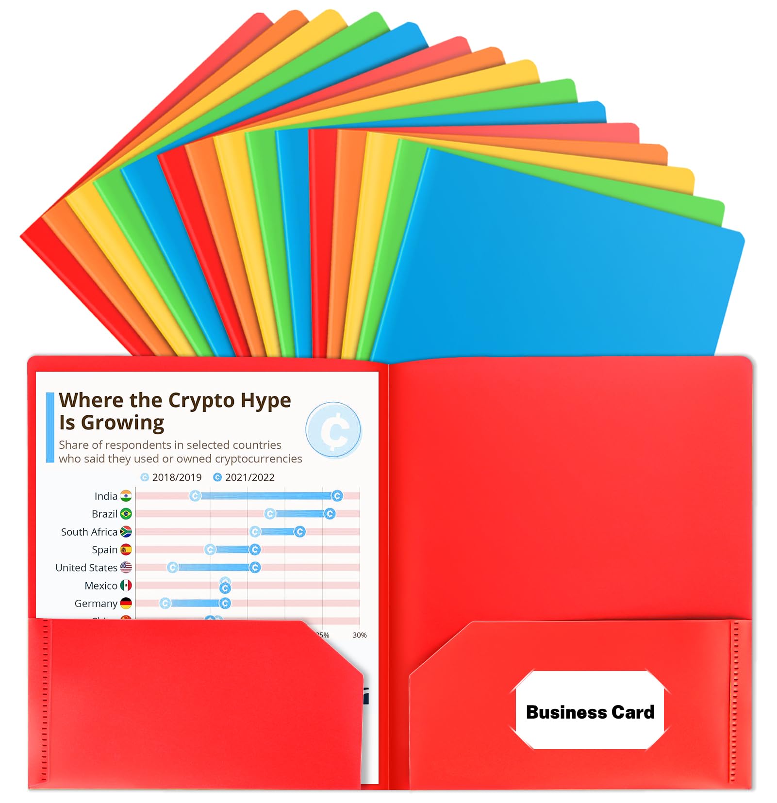 Habgp 15 carpetas de archivos con bolsillos, carpetas de archivos de plástico de colores para documentos, bonitas carpetas decorat