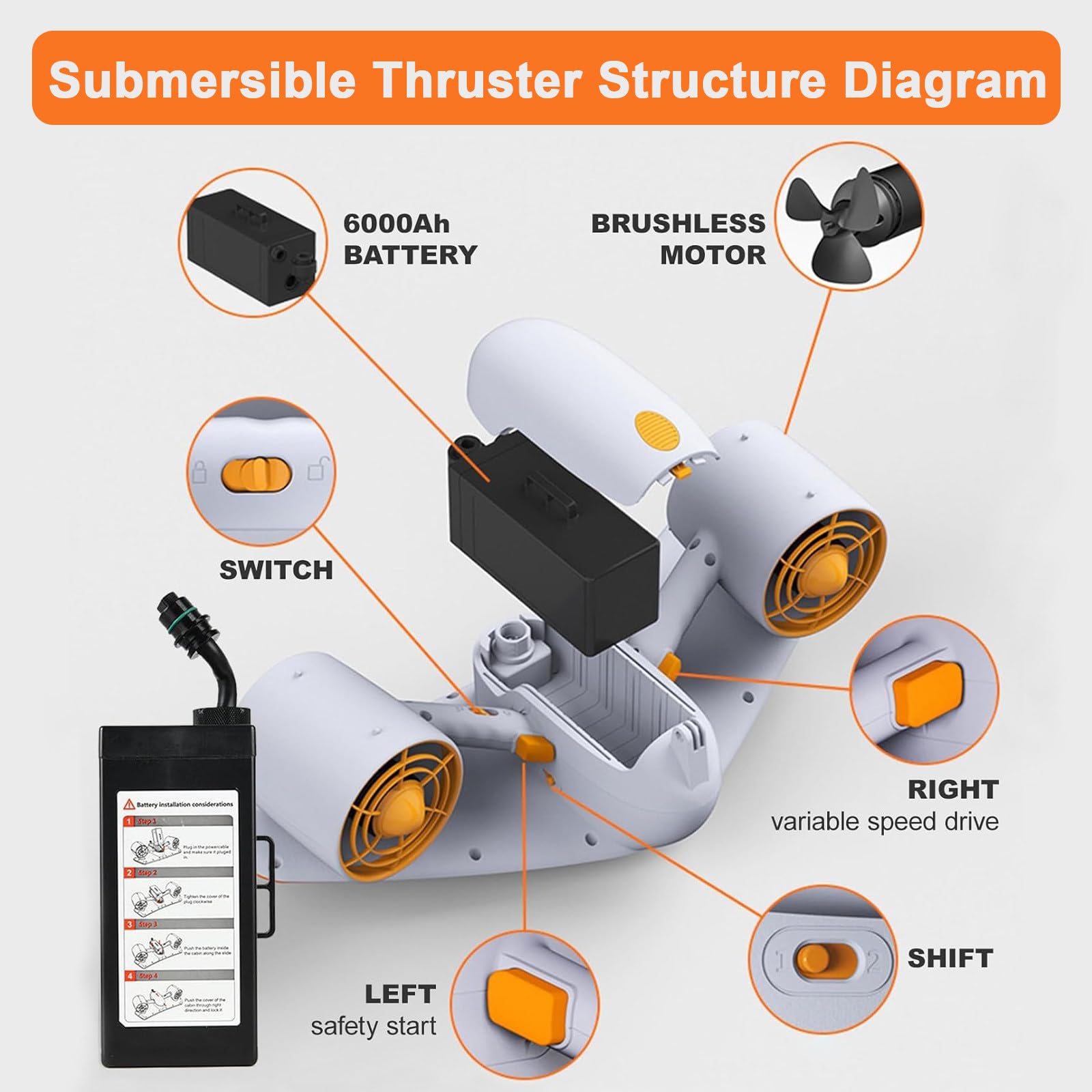 Scooters Submarinos Eléctricos, Scooter Submarino Portátil De 6000 mAh, con 2 Configuraciones De Velocidad, Autonomía De 30 A 60 Minutos, Profundidad Máxima De Buceo De 50 m