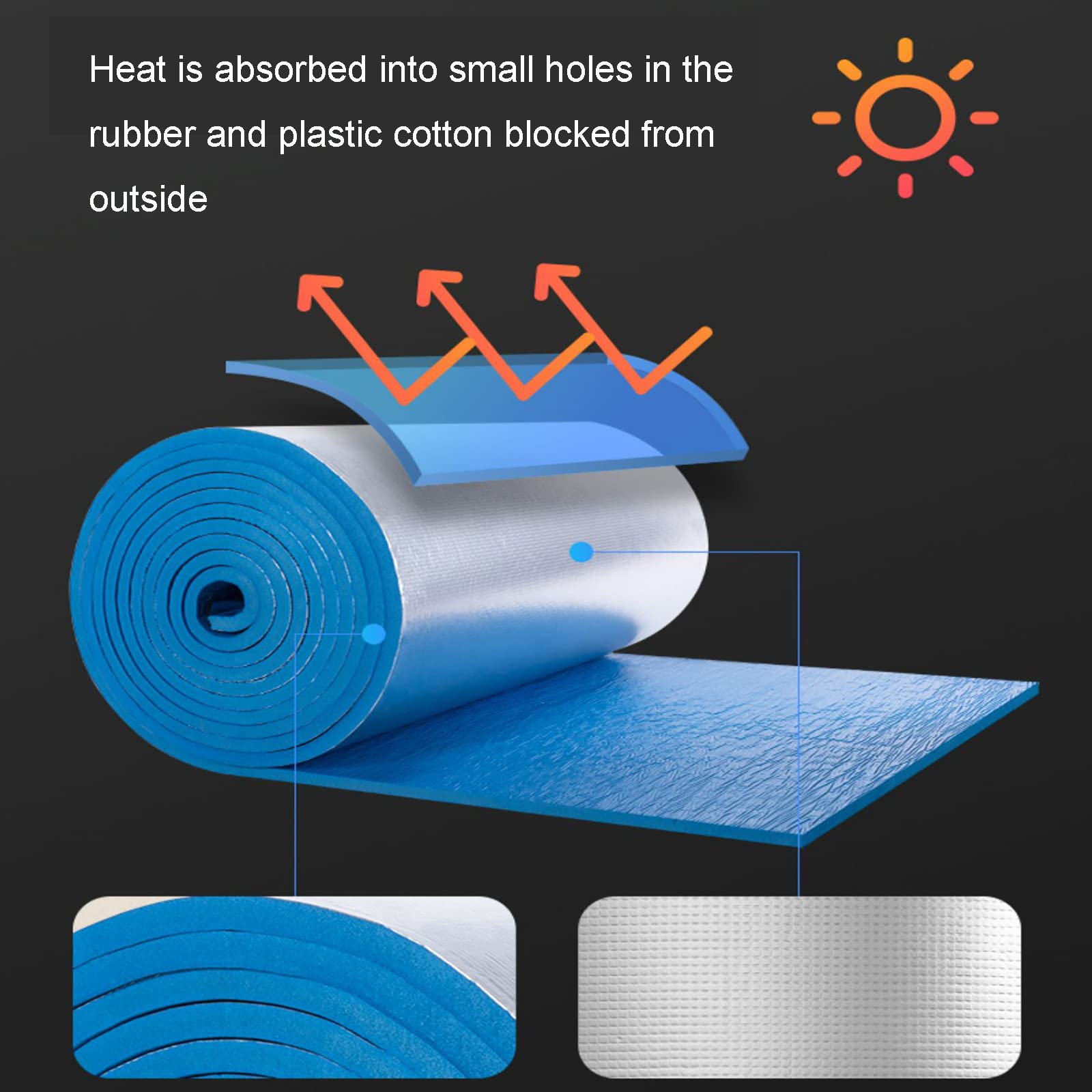 Cotone Isolante Acustico per Auto,Lamina Termoriflettente,Pannello Riflettente Termosifoni,Stuoia Cotone Isolante Autoadesivo,per coperture per Porta Garage Tetto,5mm（THk）,1 * 3M(3m²)
