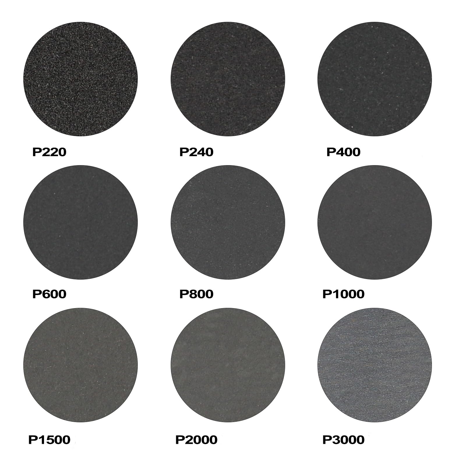 Papel de Lija 125mm Negro,90Piezas Discos de Lija,10x220/240/400/600/800/1000/1500/2000/3000Grano Mezclado,8Agujeros Carburo de Silicio Circular.