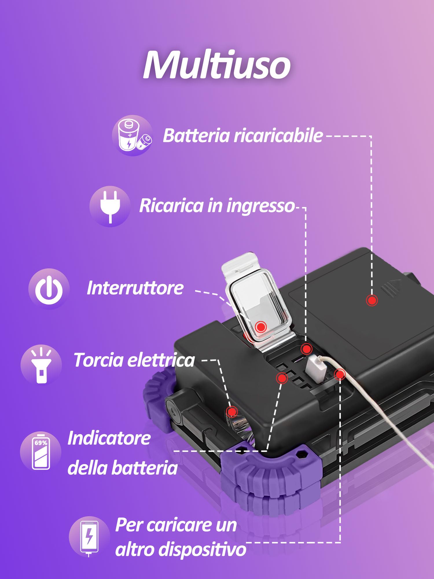 Lichaser 1 Pack Rechargeable Portable Lumière Noire LED, 395nm UV Lampe Ultraviolet 30h Alimentée par Batterie, LED Black Light Sans Fil, Projecteur Ultraviolet Sans Fil pour Soiree Fluo