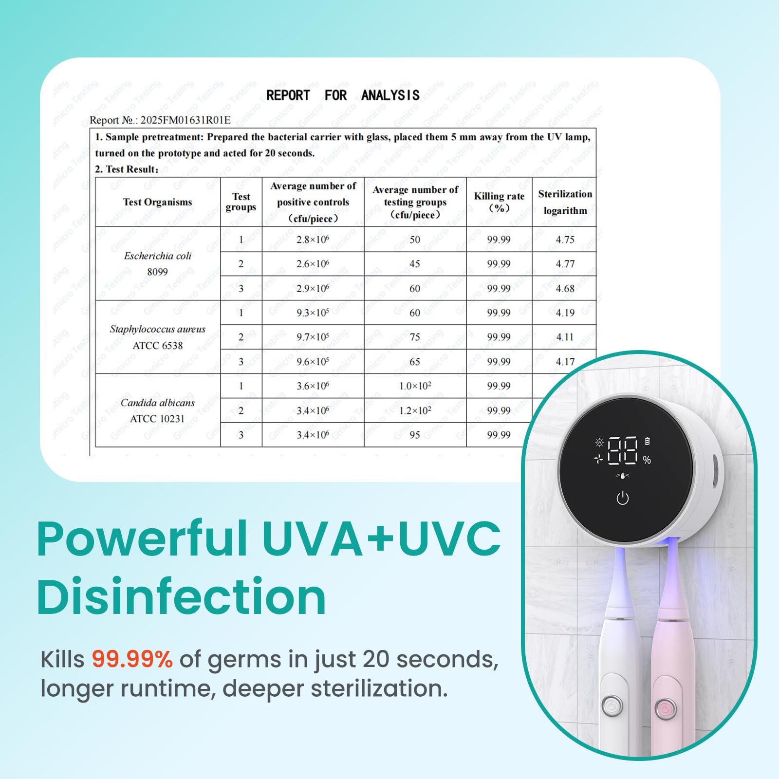 LifeBasis Porte-Brosse à Dents Électrique UV, Désinfection UVC/UVA avec Séchage à Air Chaud, Ouverture Automatique par Capteur, Support Mural pour 2 Brosses à Dents