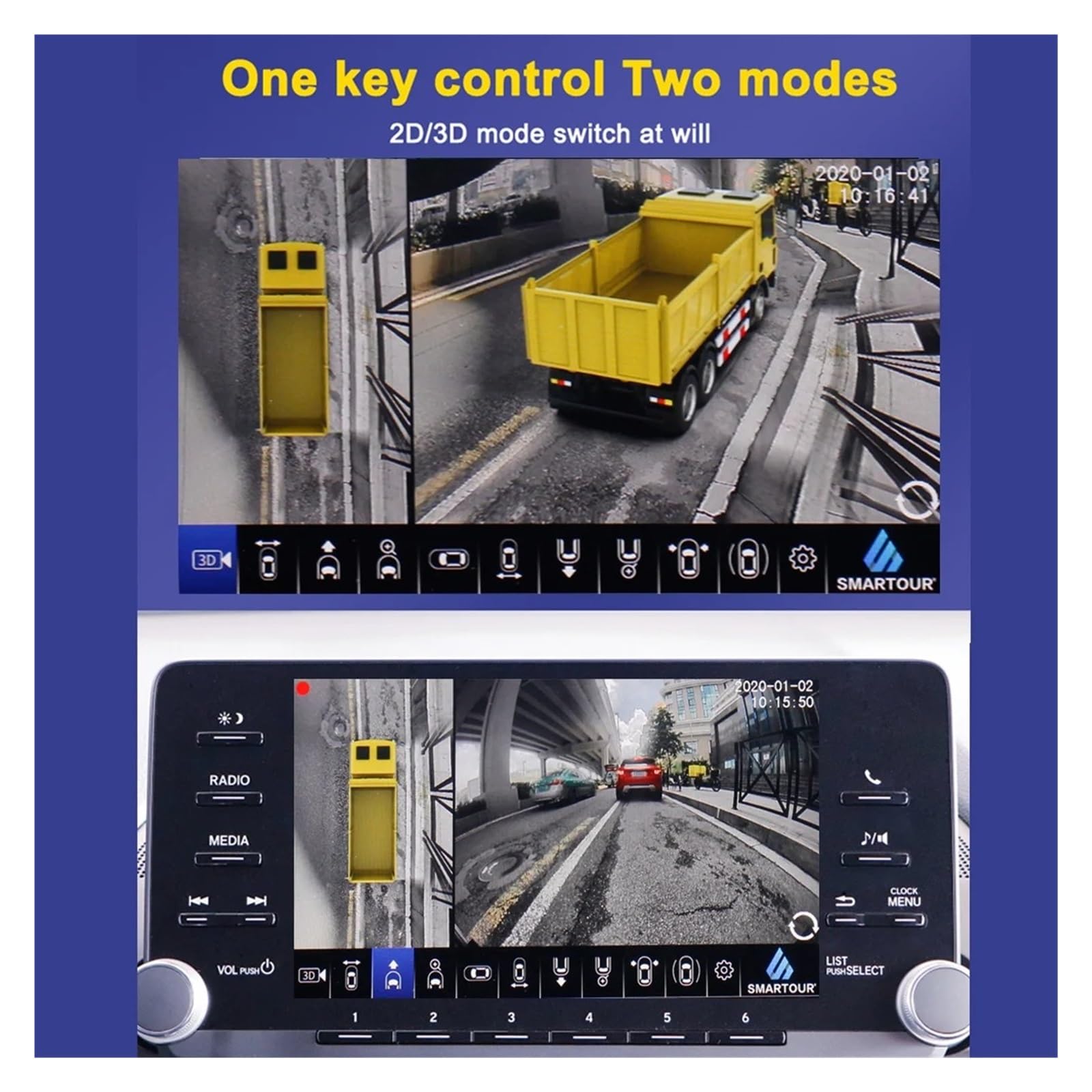 Kamera cofania 3D 360 stopni samochodowa wielokątna kamera cofania ciężarówki 4CH DVR SVM ptasie oko widok surround widok system parkowania AHD zamiennik do kampera autobusowego furgonetki (brak)