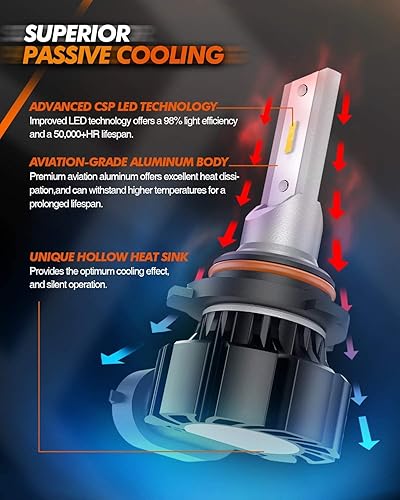 Vista 11 de SEALIGHT Bombillas LED antiniebla PSX24W 2504, 3000 K, amarillas, 600% de brillo, 11 W, alta potencia, 2504 PSX24W, bombillas LED antiniebla DRL