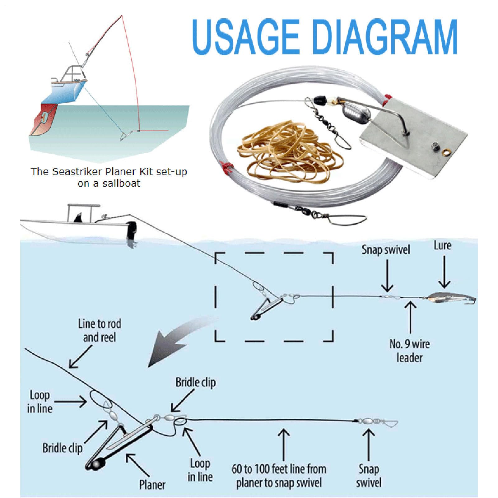 Tableros De Planaje Para,Planer Trolling Erosión - Accesorios de de Acero Inoxidable - para Pescadores en el Mar con Downriggers, Buceo y Agua Salada Offsh