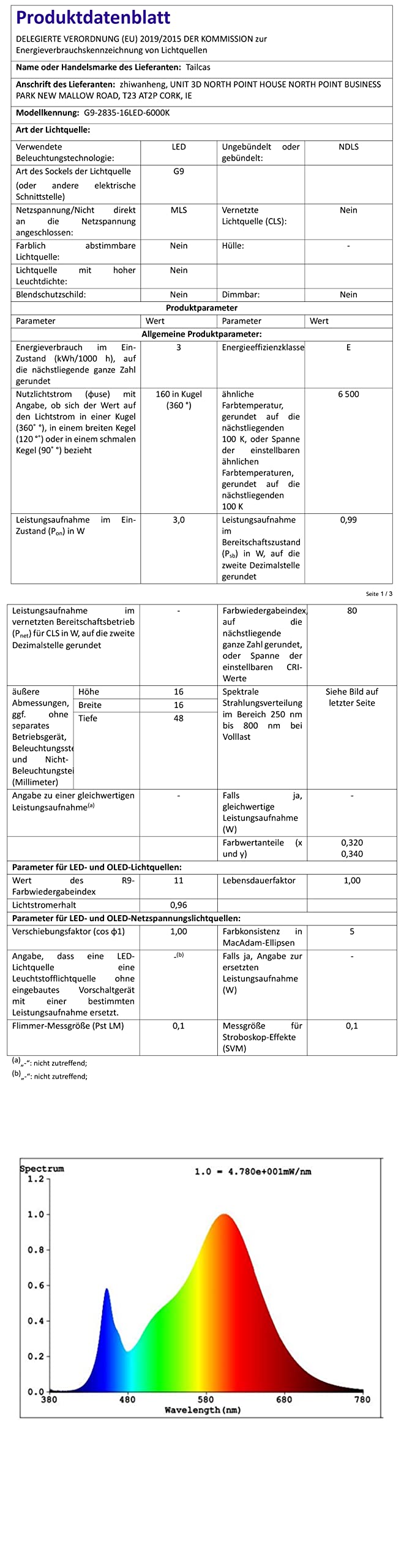 Żarówka LED G9 3 W Zimna biel 360° Wiązka światła 300 lumenów 3000 K AC/DC 220–240 V Oświetlenie dekoracyjne Zastosowanie Żyrandol 10 sztuk [Klasa efektywności energetycznej F]