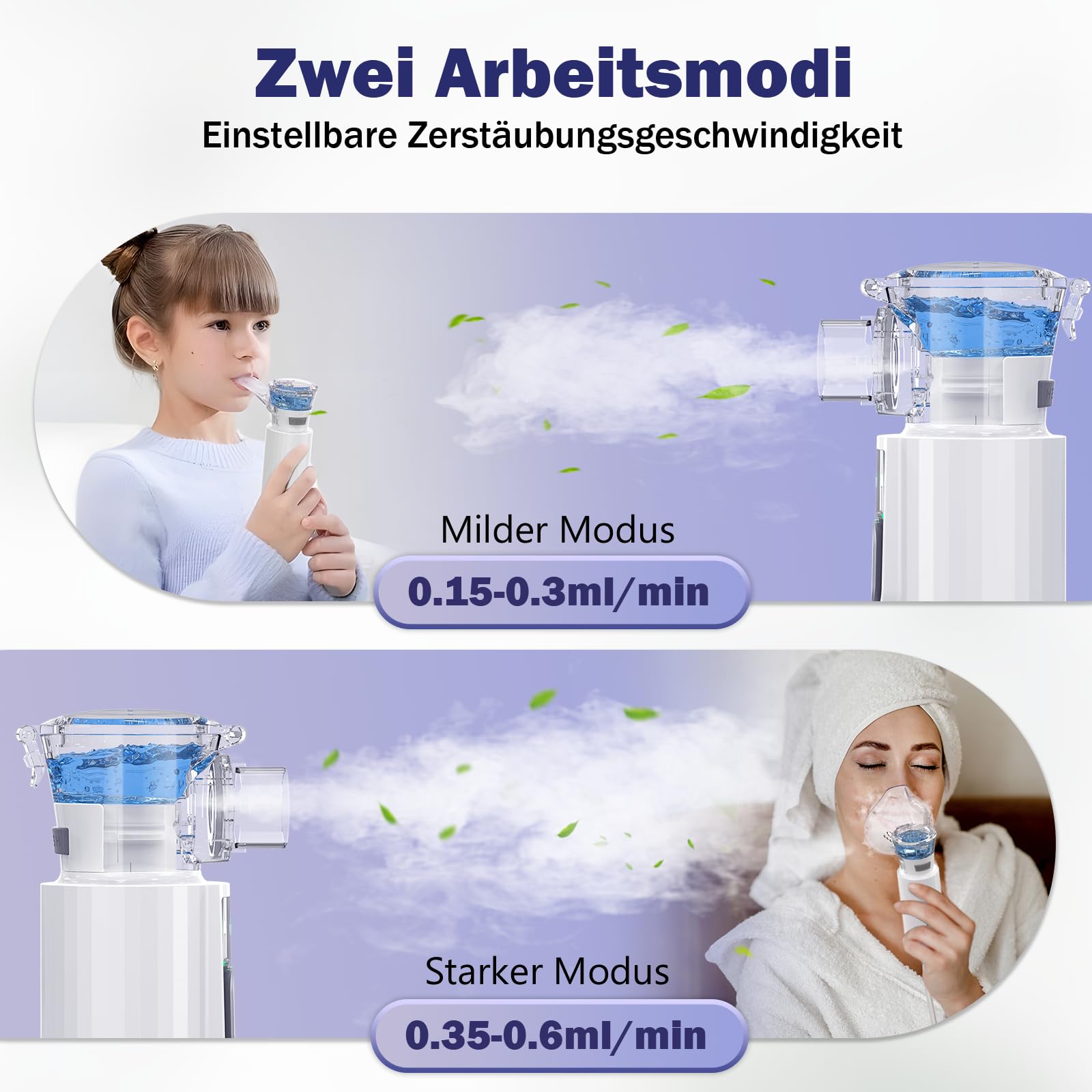 Inhalationsgerät, Wiederaufladbarer USB C Inhalationsgerät Kinder mit Tragbarem Design, Super Leiser inhalator, Effizienter Vernebler Inhaliergerät Kinder für unterwegs