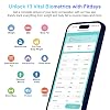 Healthkeep Scales for Body Weight with App 13 Body Composition Metrics, Digital Bathroom Scales with Bluetooth Weighing Scale, App Compatible with iOS Android 11 * 11 Iches (Multicolored)