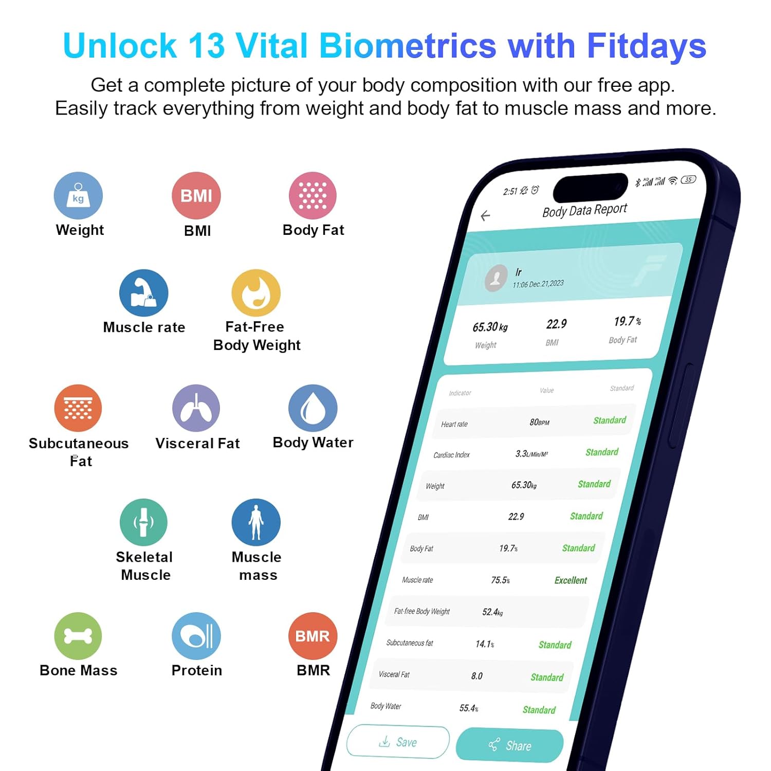 Digital Bathroom Fat Scale for Body Weight Composition Analyzer with BMI Muscle Water High Precision Sensor