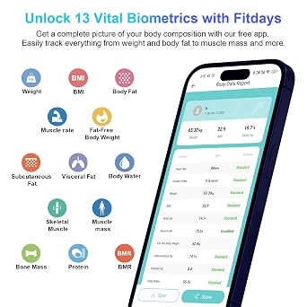 Healthkeep Scales for Body Weight with App 13 Body Composition Metrics, Digital Bathroom Scales with Bluetooth Weighing Scale, App Compatible with iOS Android 11 * 11 Iches (Multicolored)