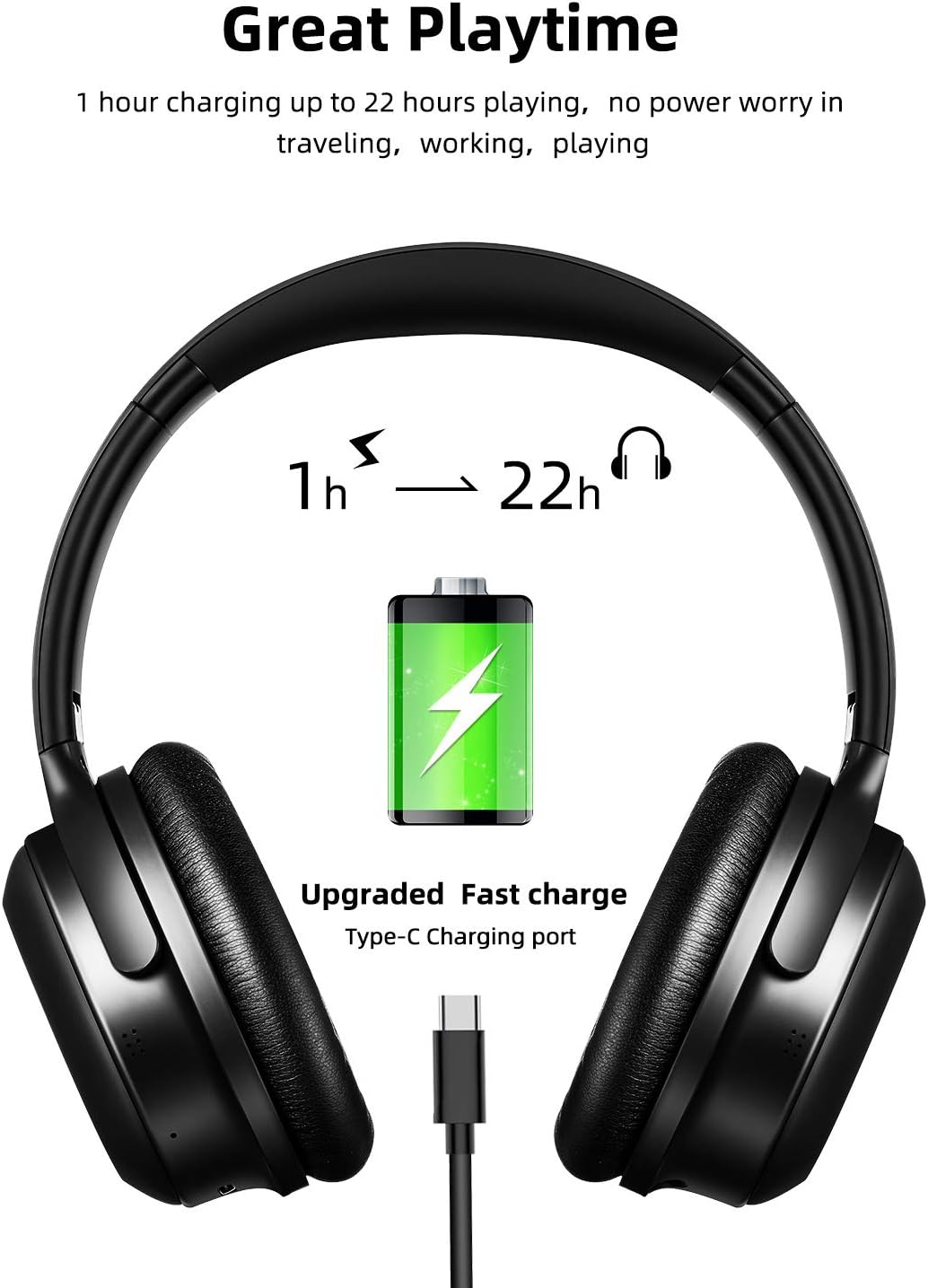 Exсluѕіvе Dіѕсоunt 70% Prісе dyplay Active Noise Cancelling Headphones, Bluetooth Wireless Headphones Over Ear with Dual-Mic ANC Tech, Aptx/Aptx-LL, Quick Charge, Wired Mode, Foldable Headset 22Hrs Playtime for Travel Work TV