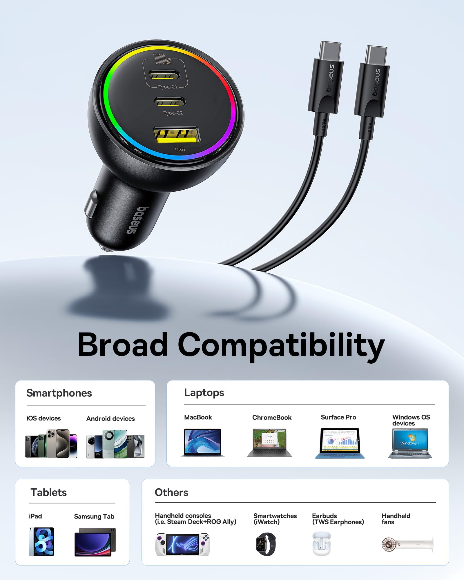 Ładowarka samochodowa USB C 152,5 W, super szybkie ładowanie, 3-portowa ładowarka samochodowa, PD3.0 QC4.0 Ultra kompaktowa RGB szybka ładowarka samochodowa typu C, do iPhone'a 17, 16, 15, 14 Pro, Max