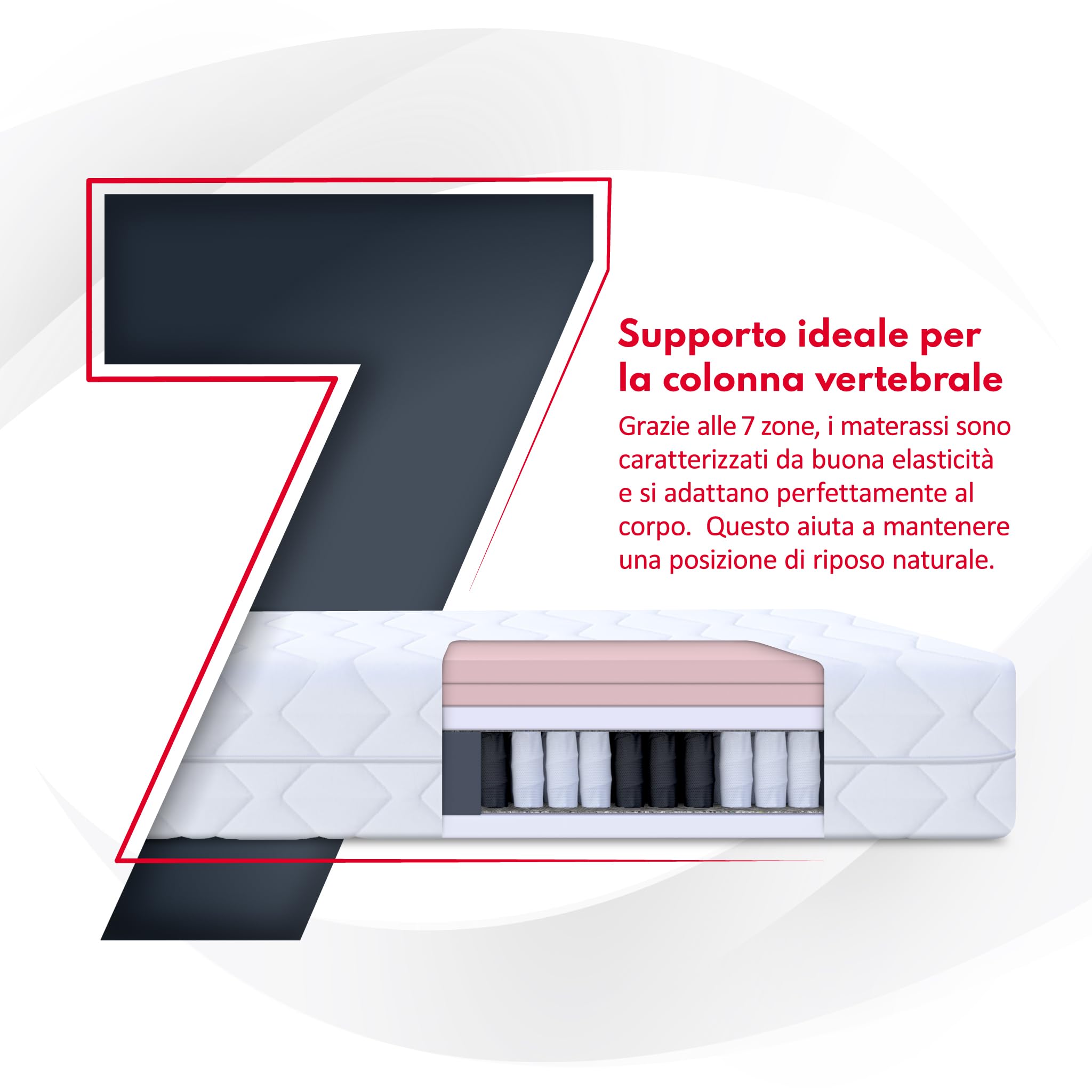FDM MEMORY DUO Materasso Matrimoniale 160x200 cm Alto 27 cm Materasso a Molle Insacchettate con Schiuma di Memoria Visco Grado di Rigidità H2 H3 Due Lati 7 Zone di Comfort OEKO-TEX Anallergic