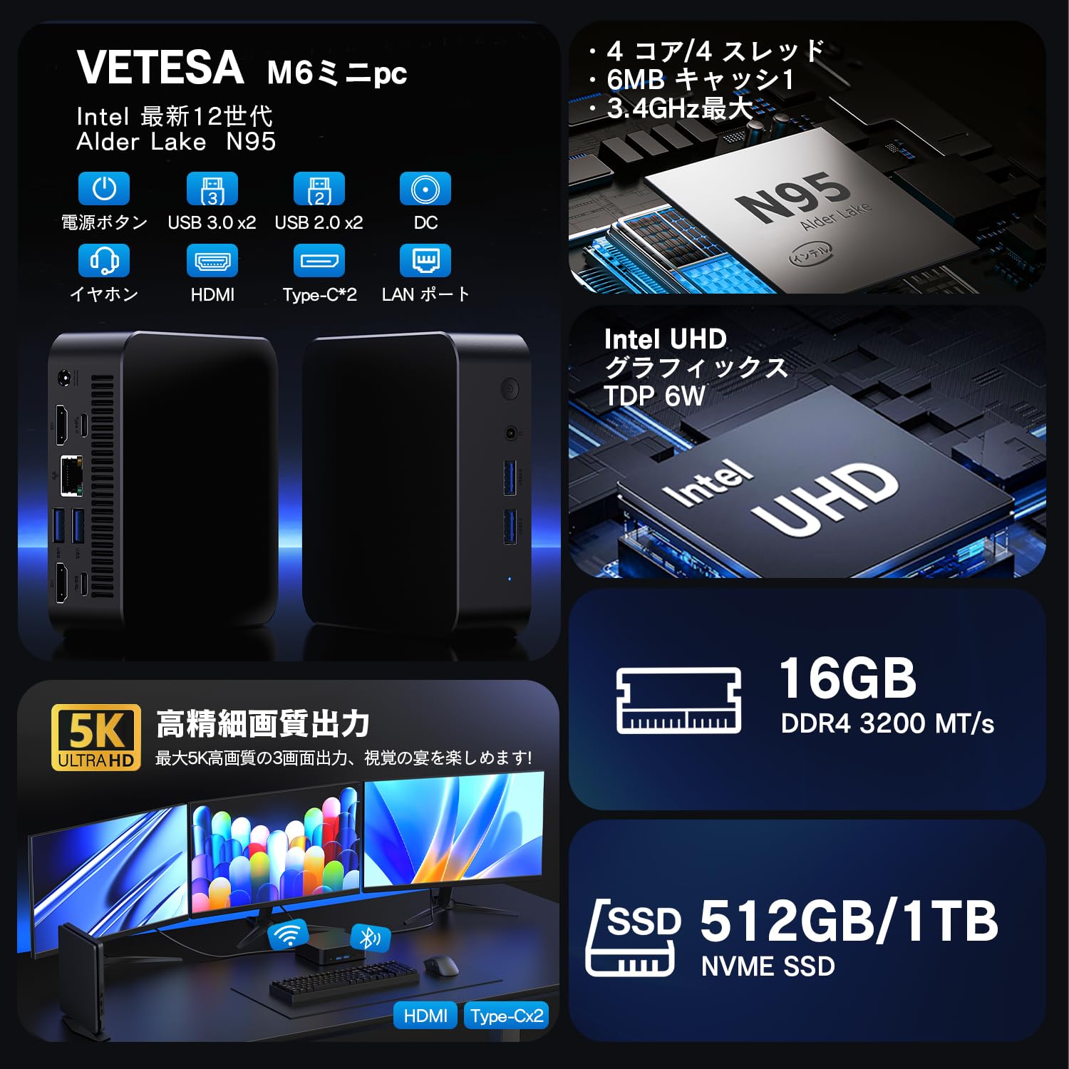 Amazon.co.jp: VETESA ミニpc n95 windows11 office2024搭載 小型pc 3