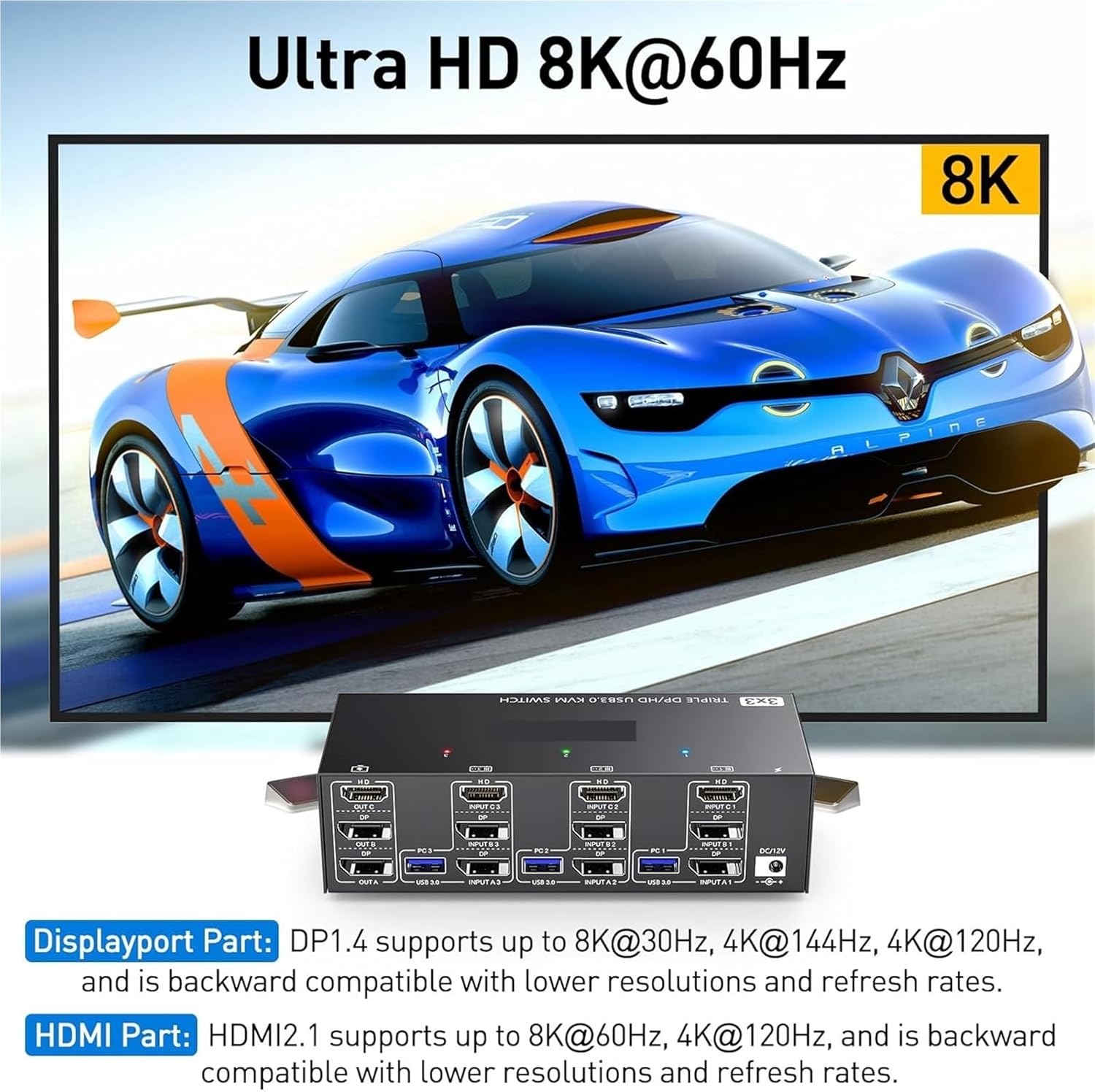 Image highlighting Ultra HD 8K@60Hz resolution support and detailing DisplayPort and HDMI specifications.