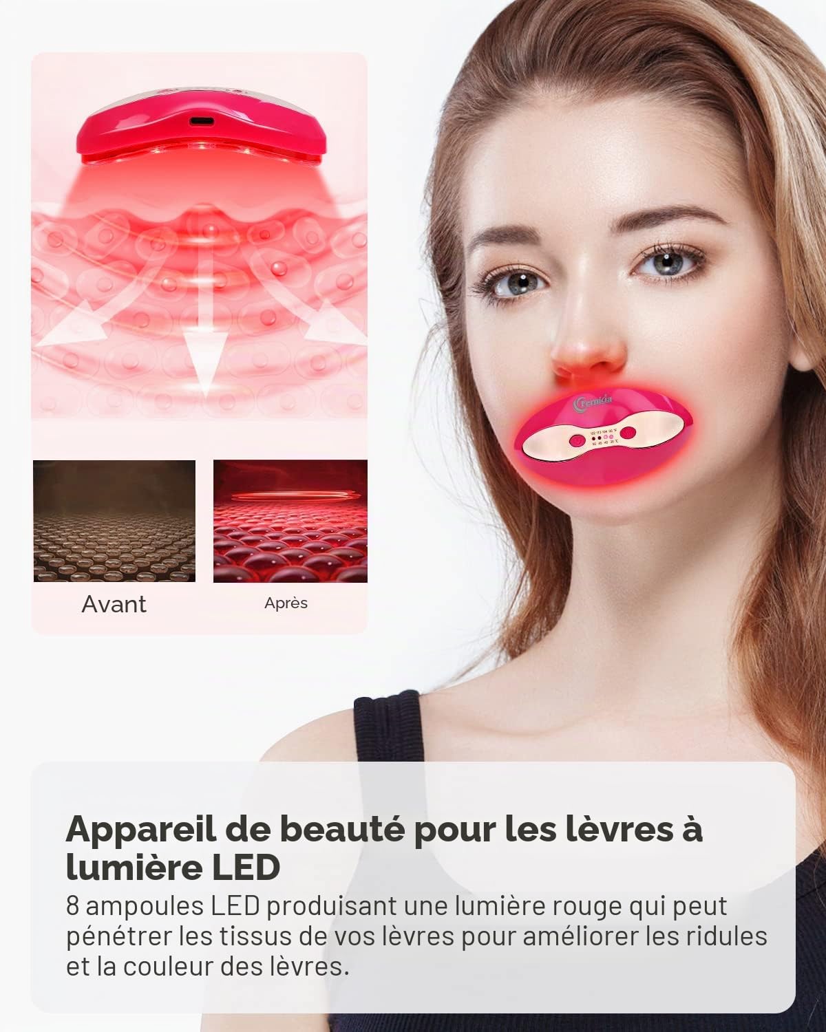 FERNIDA Appareil pour les Lèvres et les Yeux à Lumière Rouge, 4 Niveaux de Chauffage, Réduction des Rides et des Cernes, Rouge