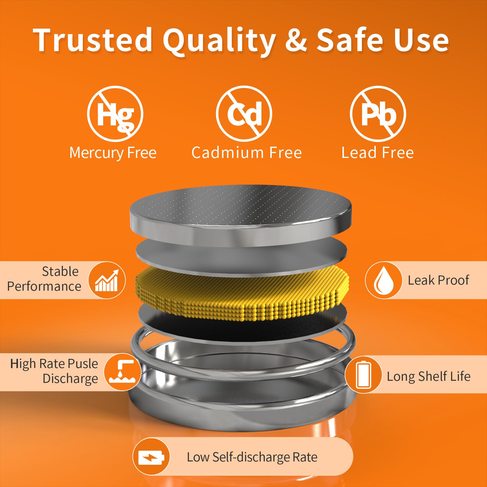 Amazon | ViCep 6個 CR1632 ボタン電池 CR 1632 3V リチウム コイン型電池  車のキーフォブ、時計、リモコン、電卓などに対応 個別包装 | ViCep | 乾電池