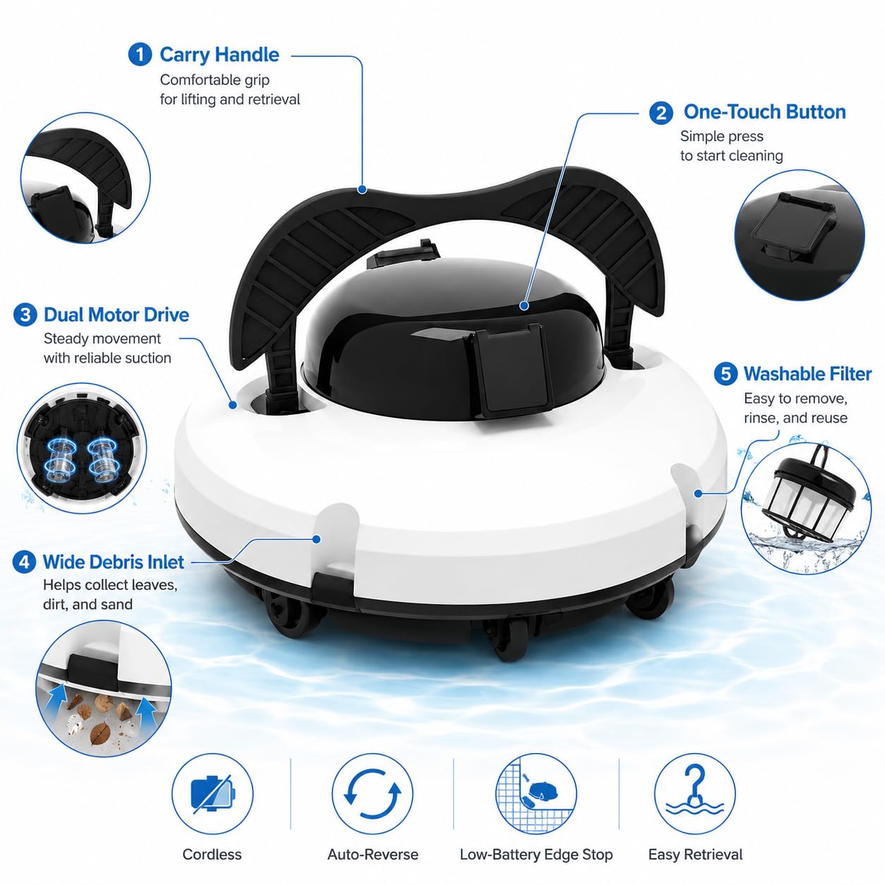 Robot aspirateur de piscine pour piscines creusées et hors sol, sans fil, navigation intelligente, escalade murale, autonomie de 180 minutes, nettoie jusqu'à 200 m²