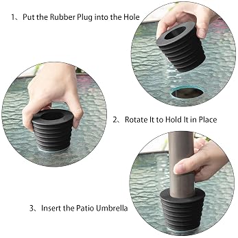 Explore Patio Table Inserts For Umbrella Amazon Com