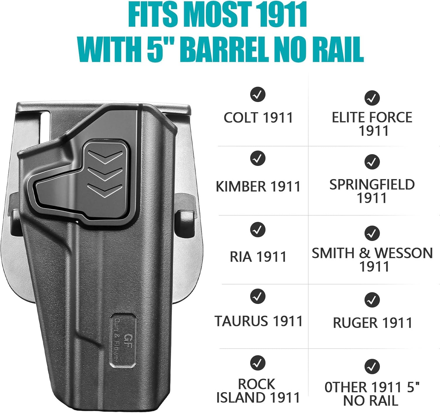 1911 Holster for Colt/Kimber/Springfield 5'' No Rail, OWB Paddle/Molle/Clip Carry, Index Finger & Thumb Release Options, Compatible with Rock Island, Tisas, Remington – Right Hand