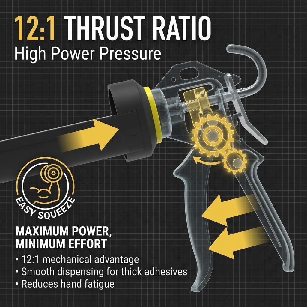 112 Series Manual Caulking Gun - 29 oz Cartridge Dispenser, 12:1Thrust Ratio, Lightweight 2.35 lbs No Drip Hand Operated Sealant & Adhesive Applicator - Professional Contractors DIY Projects